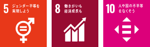 人と社会の価値